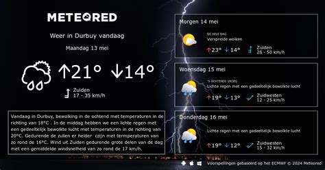 het weer in durbuy|Buienradar.be